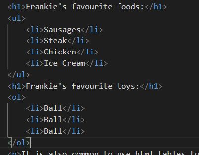 html for lists